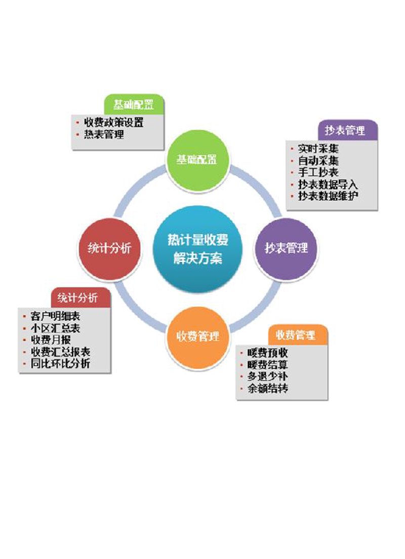 文艺演出策划:点燃舞台上的精彩